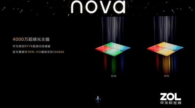 华为nova65g手机最新价格（华为nova5g手机售价）