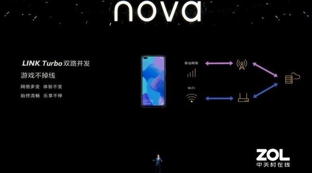 华为nova65g手机最新价格（华为nova5g手机售价）