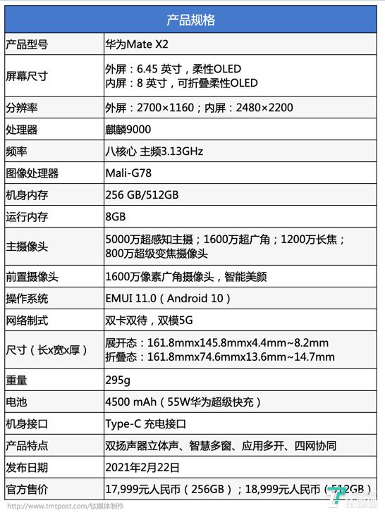 华为x2折叠手机参数（华为matex2全面测评）