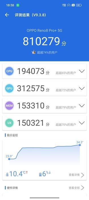 opporeno8参数配置（opporeno8系列解析）