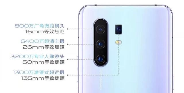 viviox30参数（vivox30值得买吗）