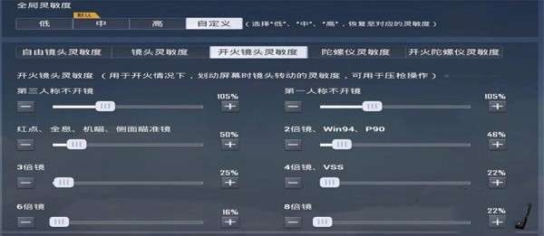 和平精英ss20赛季中灵敏度怎么设置最稳