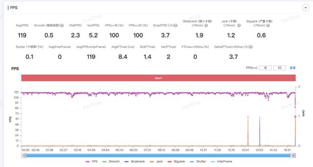 vivox90pro参数配置（vivox90pro怎么样）