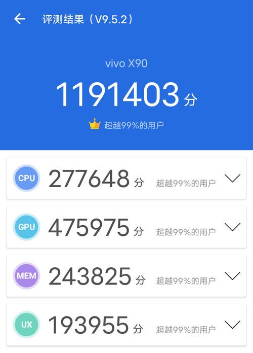 vivox90手机参数配置（vivox90全方位测评）