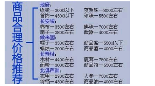 梦幻西游跑商价格表2023 最新跑商价格一览