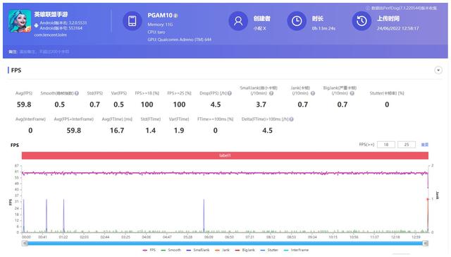 opporeno8pro参数配置（opporenopro怎么样）