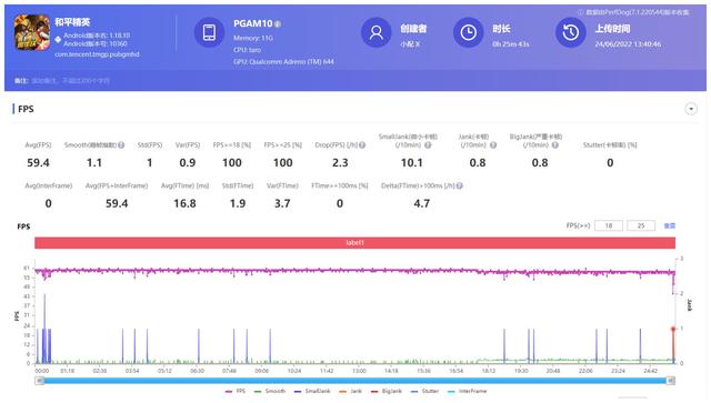 opporeno8pro参数配置（opporenopro怎么样）