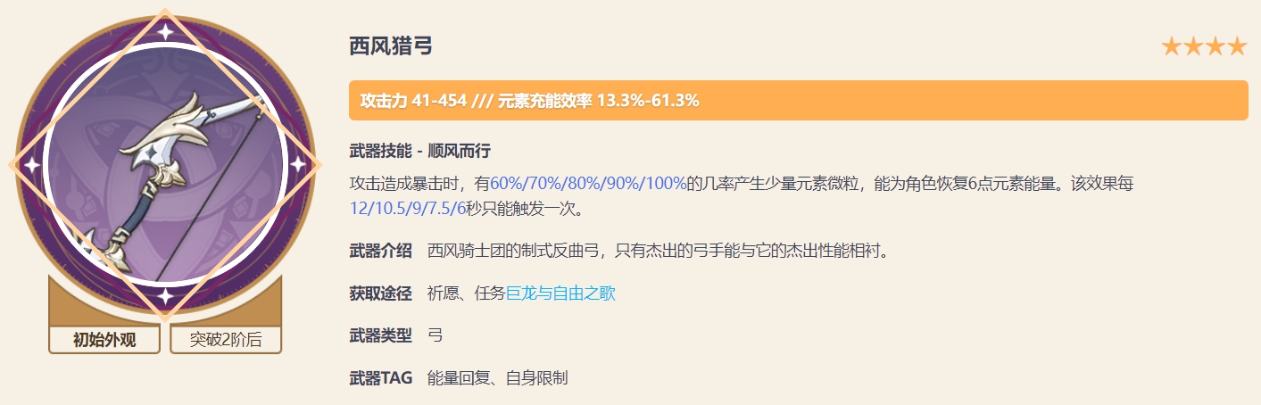 原神珐露珊武器推荐 珐露珊四星五星武器搭配攻略