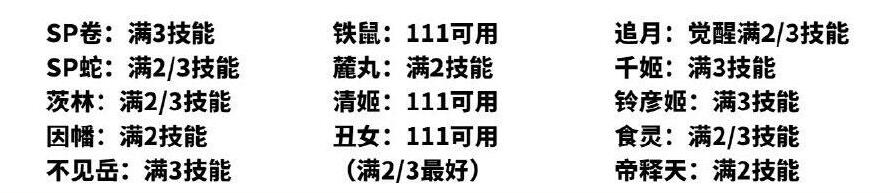 阴阳师灵染试炼阵容搭配推荐 灵染试炼阵容最强搭配攻略