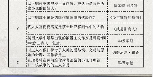 光与夜之恋长思今寄答案大全 长思今寄书海文渊答案攻略