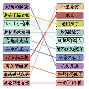 《汉字找茬王》第125关通关方法