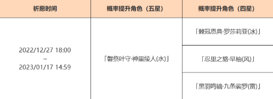 原神3.3下半复刻卡池是什么？3.3下半复刻卡池角色一览