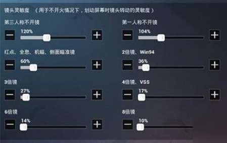 2023和平精英灵敏度怎么调最稳 最稳灵敏度分享码最新2023