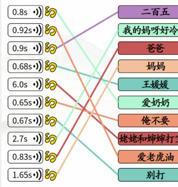 汉字找茬王连上全部汪星语怎么过