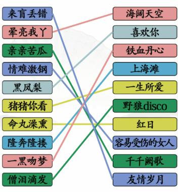 《汉字找茬王》第155关通关方法