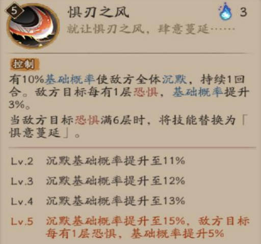 《阴阳师》天逆每技能是怎么样？ 新SR式神天逆每技能介绍