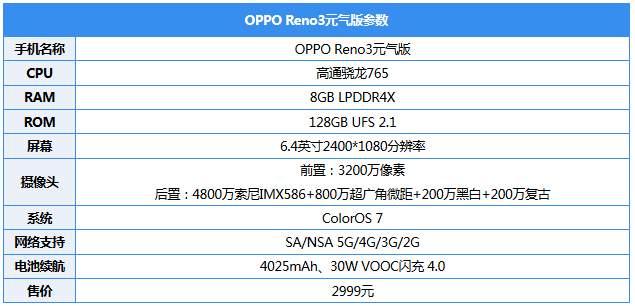 opporeno3元气版参数[opporeno3元气版5g评测]