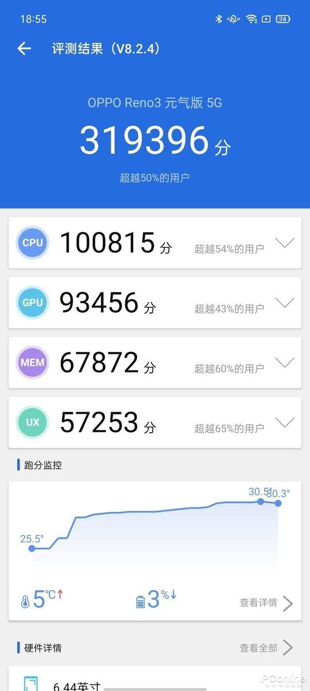 opporeno3元气版参数[opporeno3元气版5g评测]