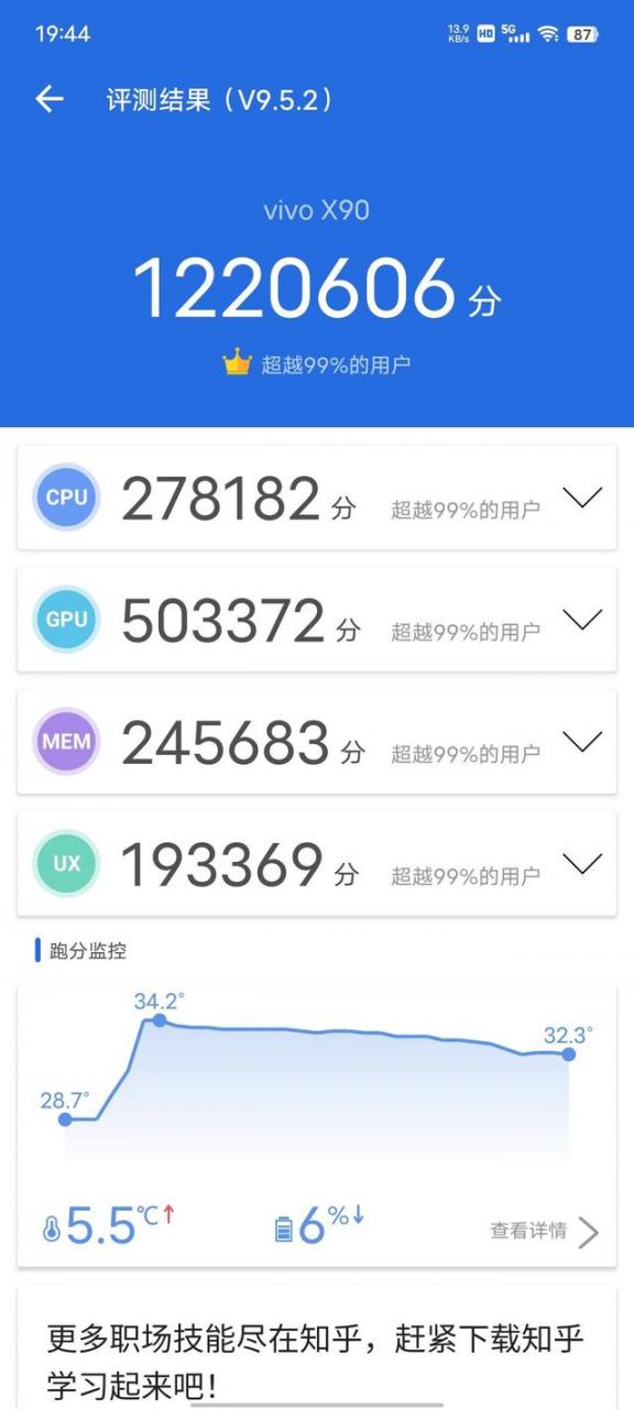 vivox90怎么样值得买吗[vivo X90手机测评]