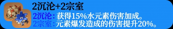 原神夜兰圣遗物选择什么比较好[原神夜兰圣遗物选择推荐]