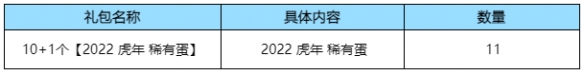 云顶之弈虎啸龙吟怎么买[云顶之弈虎啸龙吟限时返场道具介绍]