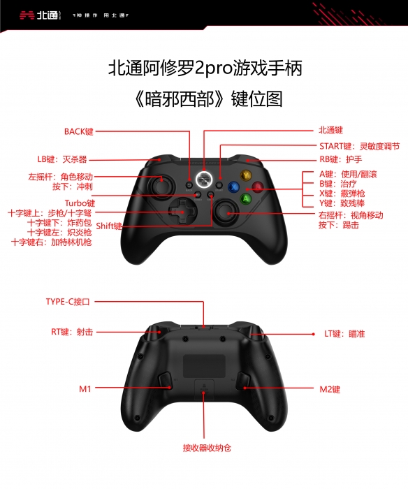 暗邪西部要怎么用手柄玩[暗邪西部手柄的具体玩法]