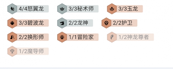 云顶之弈S7.5拼多多杰斯怎么玩[云顶之弈S7.5拼多多杰斯阵容搭配推荐]