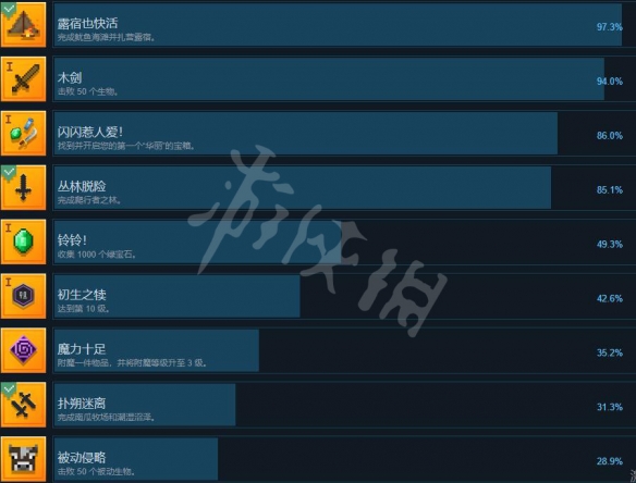 我的世界地下城全成就列表[成就奖杯有什么]