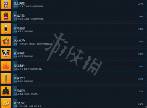 我的世界地下城全成就列表[成就奖杯有什么]
