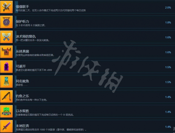 我的世界地下城全成就列表[成就奖杯有什么]