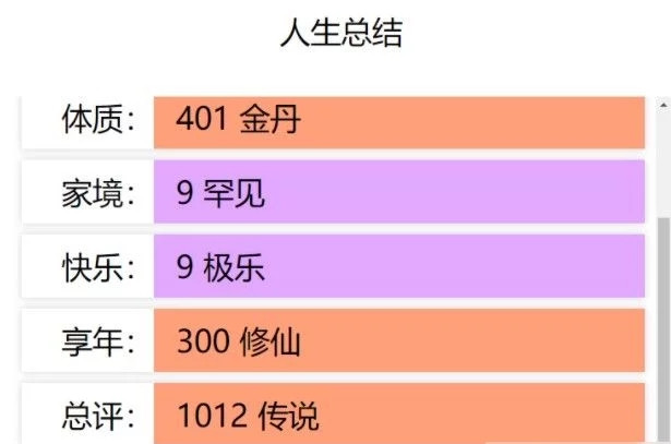 人生重开模拟器渡雷劫攻略[人生重开模拟器怎么渡雷劫]