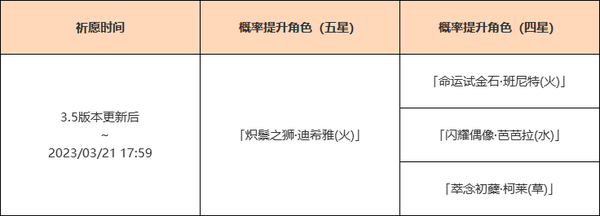 《原神》「烈阳烁金」活动祈愿现已开启