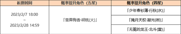 《原神》「赤团开时」活动祈愿现已开启