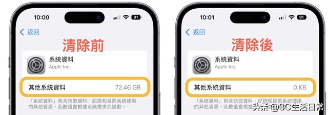 iphone清理系统缓存垃圾[如何清除iphone存储空间]