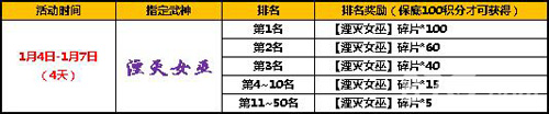 太极熊猫2暖冬活动来袭福利豪礼大放送