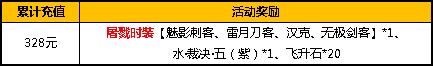 太极熊猫2今日十点新区开放大波活动邀你狂欢