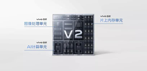 vivo X90 Pro散热面积是多少