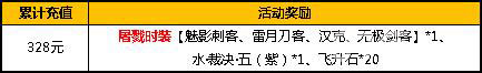 太极熊猫2苹果新区火爆开放活动福利惊喜来袭