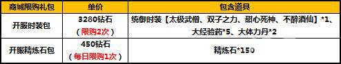 太极熊猫2苹果新区火爆开放活动福利惊喜来袭