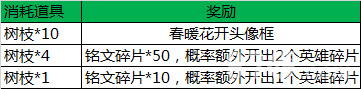 王者荣耀战国争鸣版本活动来袭春日树枝超值奖励