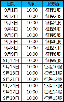 九月多重惊喜《征程三国》开学季活动壕礼相送