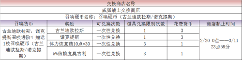 王家之盾古拉迪欧拉斯降临FFBE开启CG兵员召唤活动