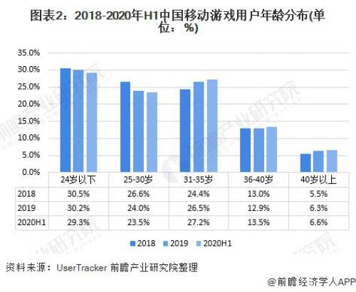 《三国杀十周年》&《伍六七》游卡新国潮打法升级