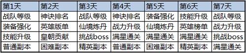 《少年封神》今日首发再续降妖路