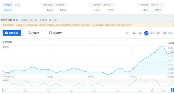 最受瞩目年度IP改编《爱情公寓》手游明日重聚开测