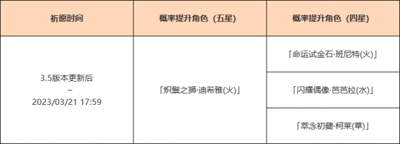 《原神》「烈阳烁金」活动祈愿开启