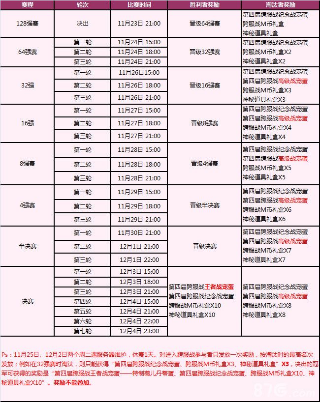 怪物x联盟周年跨服战来临荣耀的战斗打响