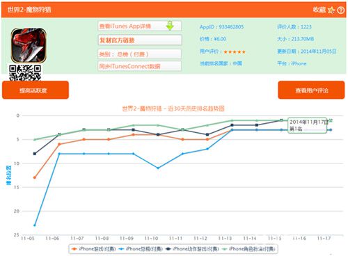 《世界2》确认参加GSTAR游戏展全球网络版12月测试