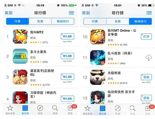 我叫MT2畅销榜第一MT坚守前十AppStore成绩斐然