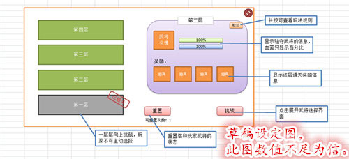 《三国群英HD》改版引爆新热情过关斩将只为强力